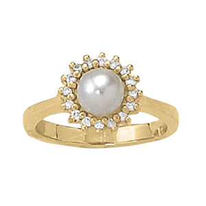 Pearl Shape Color Ring